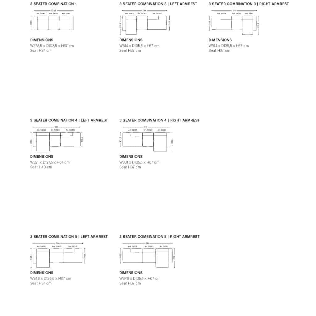 Module_overview_Mags_Soft-2