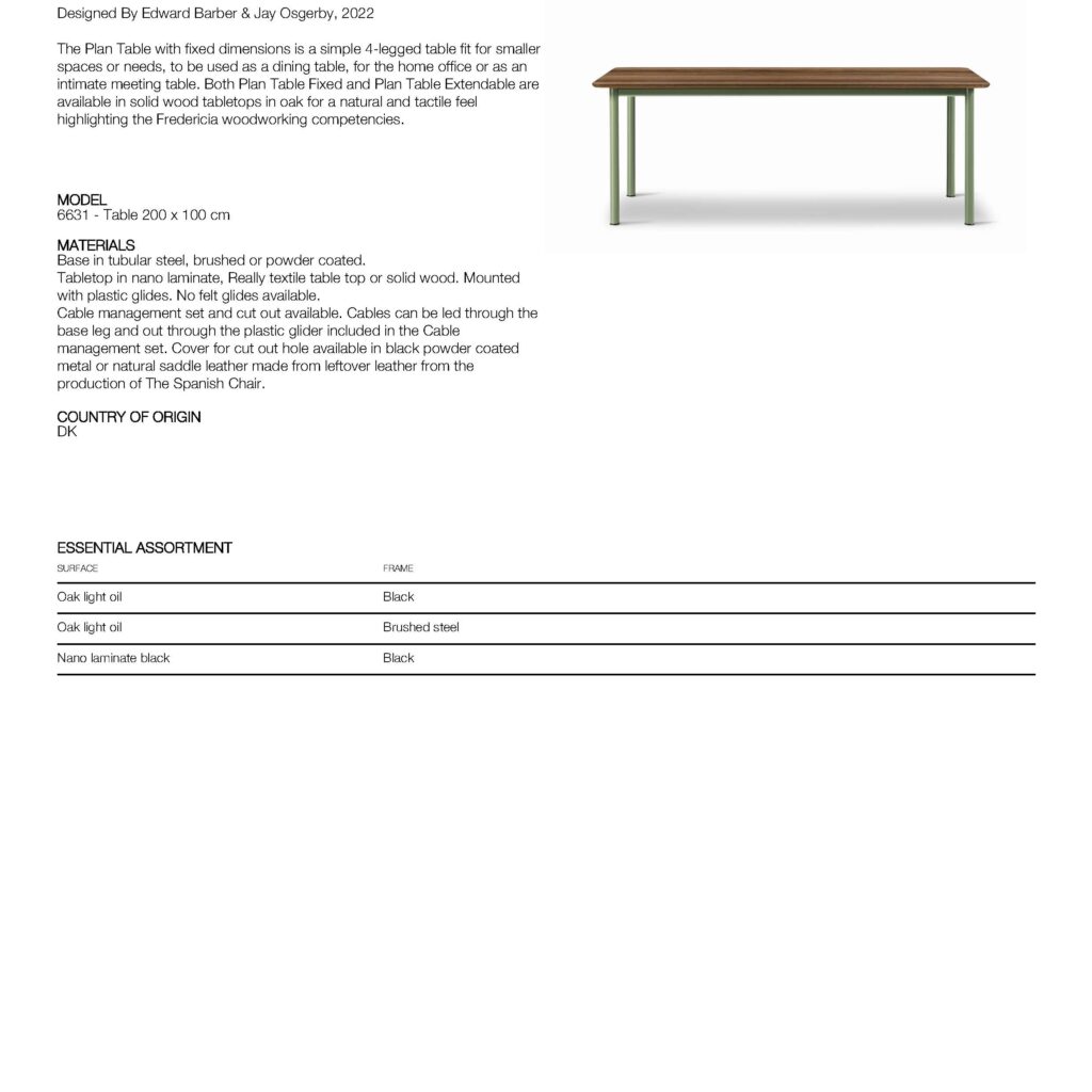 6631_Plan_Table_Page_1