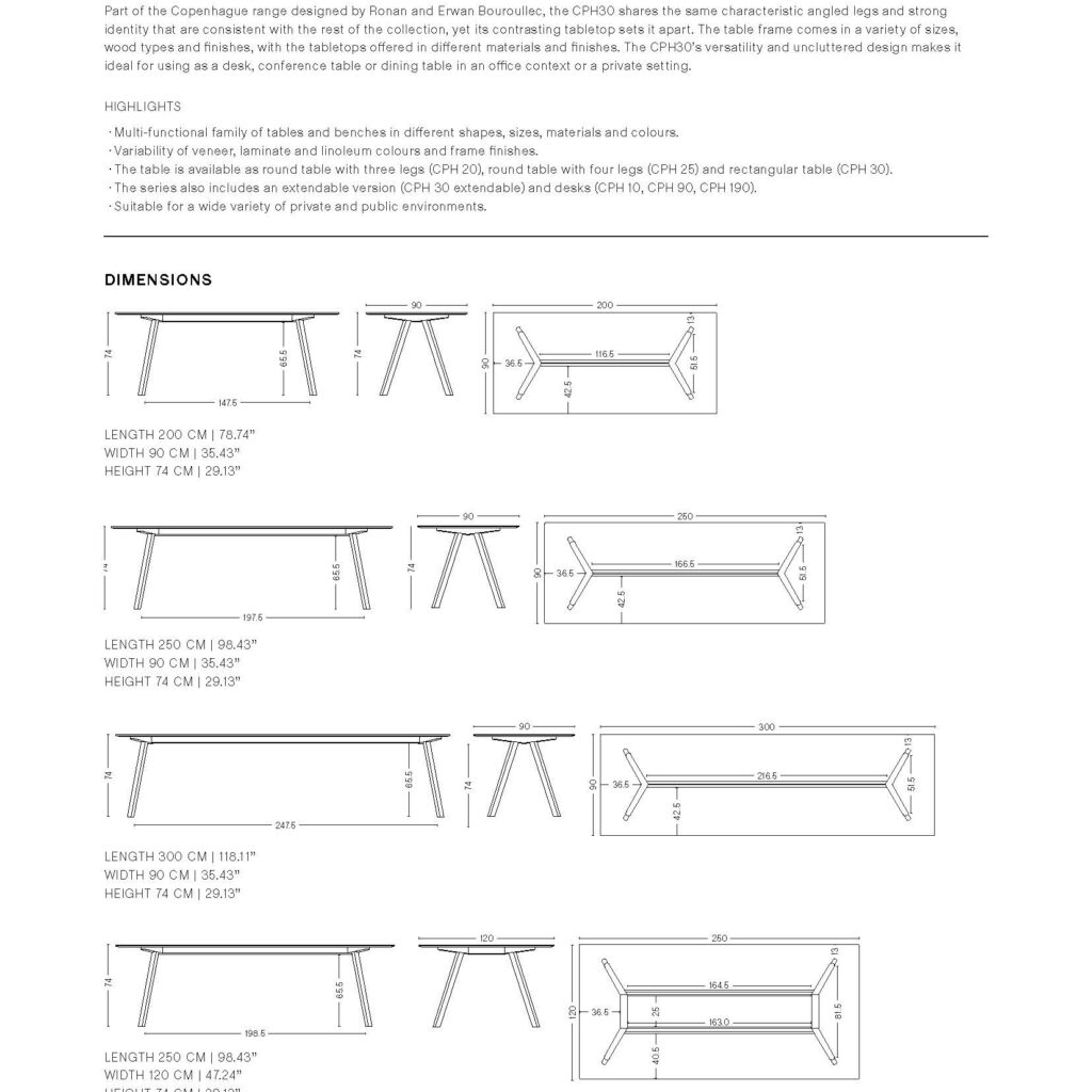 CPH_30_Product_fact_sheet_Page_2