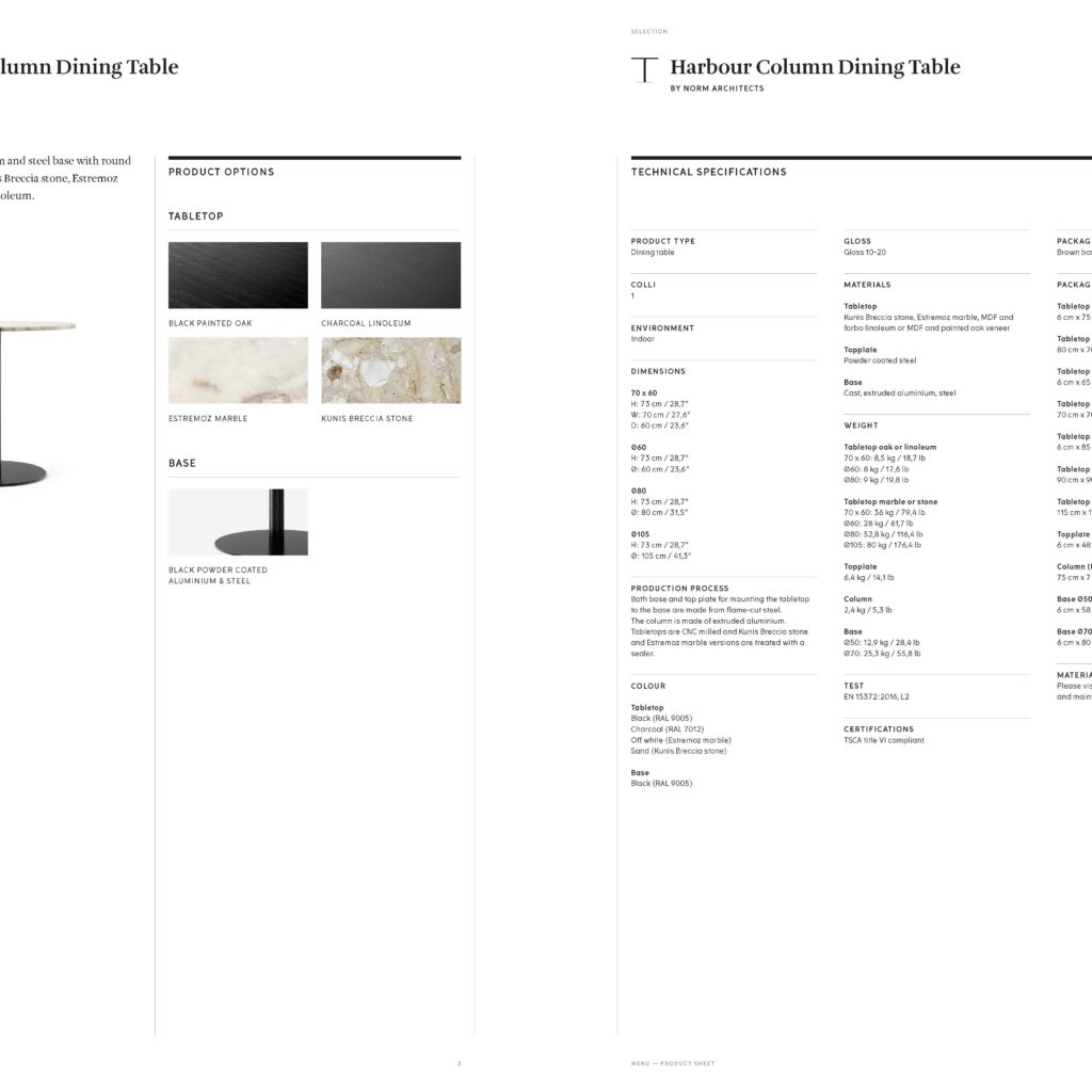 PFS_Harbour_Column_Table_Page_02