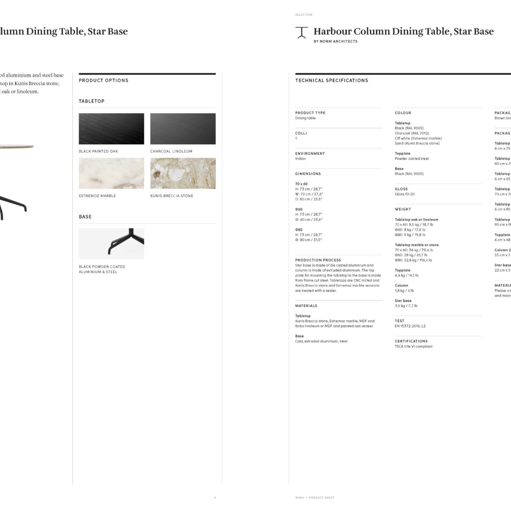 PFS_Harbour_Column_Table_Page_04