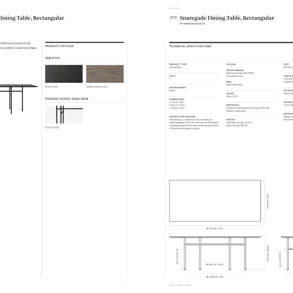 PFS_Snaregade_Collection_Page_5