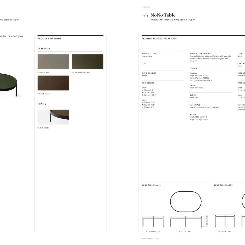 PFS_NoNo_Table_Page_2
