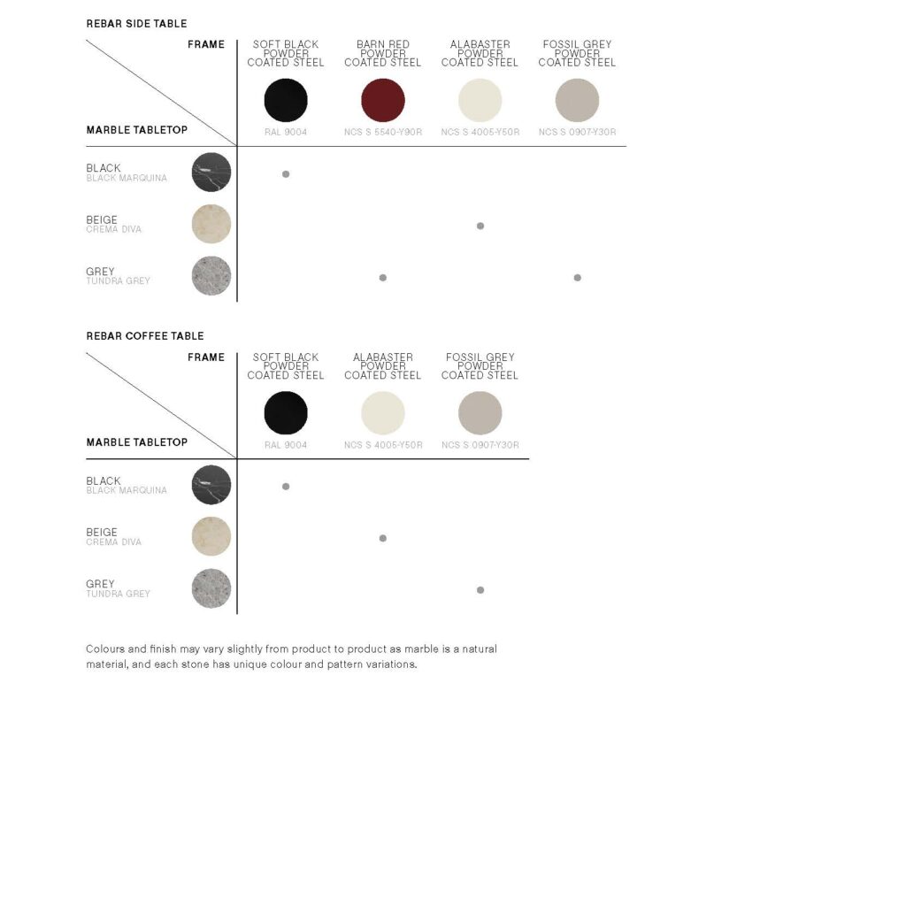 Rebar_Table_Product_fact_sheet_Page_3