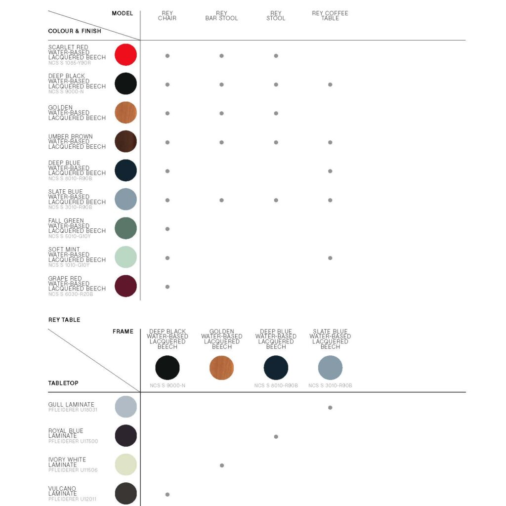 Rey_Collection_Product_fact_sheet_Page_3